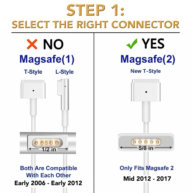 Alt view image 2 of 7 - New Power Charger For 2013 2014 2015 Apple Macbook Air 11/13" A1466 45W 14.85V 3.05A (ZA-APPLE-45W-MS2)