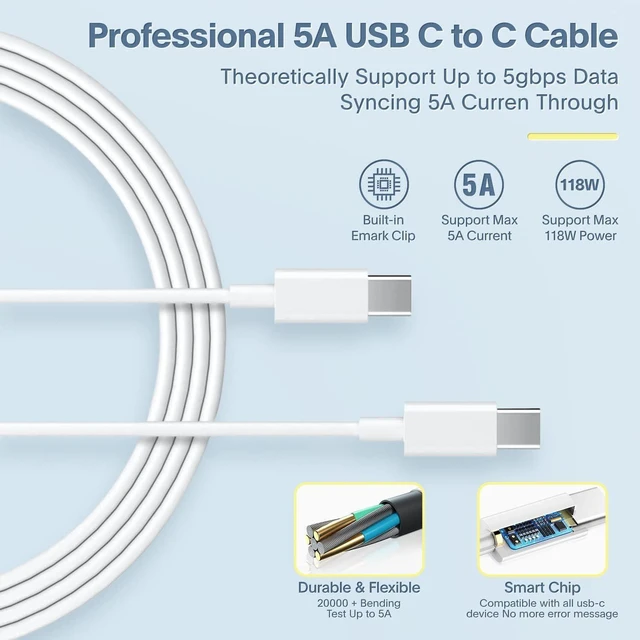 Alt view image 6 of 7 - Mac Book Pro Charger - 118W USB C Charger Power Adapter Compatible with USB C Port MacBook Pro & MacBook Air 13 14 15 16 inch New ipad Pro and All USB C Device 7.2ft USB-C to C Charge Cable