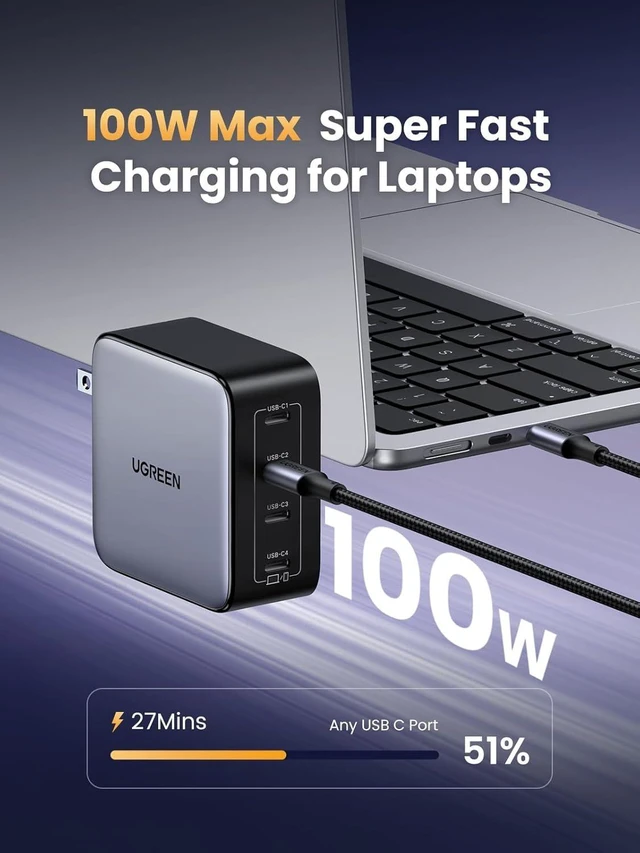 Alt view image 9 of 14 - UGREEN Nexode 100W GaN USB C Wall Charger, 4-Port Type-C Fast Charger Compatible with MacBook Pro/Air, Dell XPS, iPhone 17/16/15 Series, Galaxy S25/S24, Pixel 10/9, iPad Air, Steam Deck