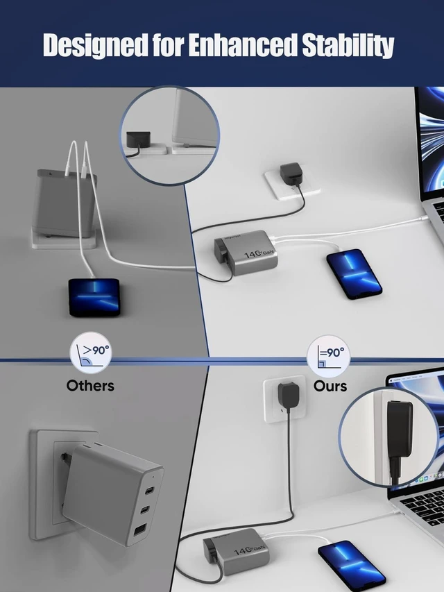 Alt view image 8 of 10 - 140W GaN+ USB C Charger 100W Laptop Fast Charger PD3.1 PPS 3-Port USB C Wall Charger Power Adapter for MacBook Pro 16'', Dell XPS, iPhone 16/15 Pro Max, iPad Pro, Tablet, Chromebook (Gray)
