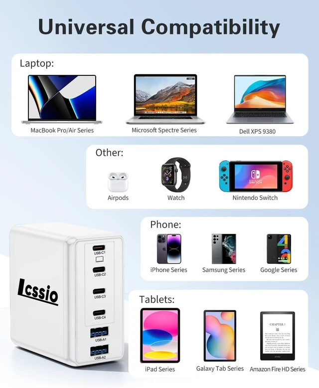 Alt view image 13 of 14 - 2 Pack 200W USB C Charger Laptop Fast Charger 6-Port Wall Charger Type C Charging Block Power Adapter for MacBook Pro XPS iPhone 17 iPad Tablet Chromebook and More (White)