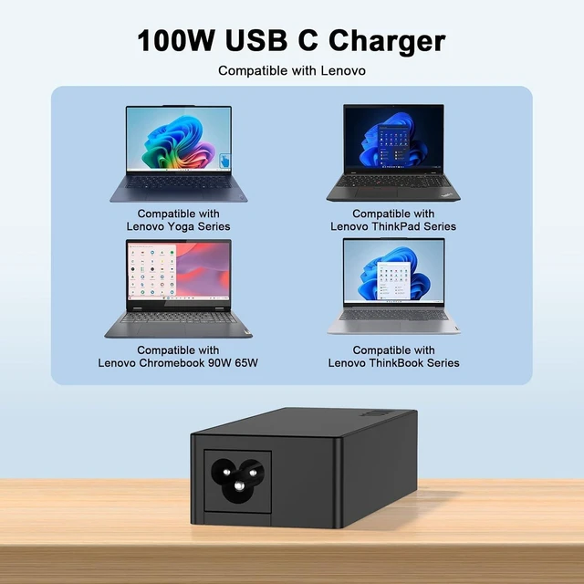 Alt view image 10 of 12 - 100W USB C Fast Charger Power Adapter Compatible with Lenovo Thinkpad,MacBook Pro/Air, iPad Pro,HP,Dell,Asus All USB-C Device