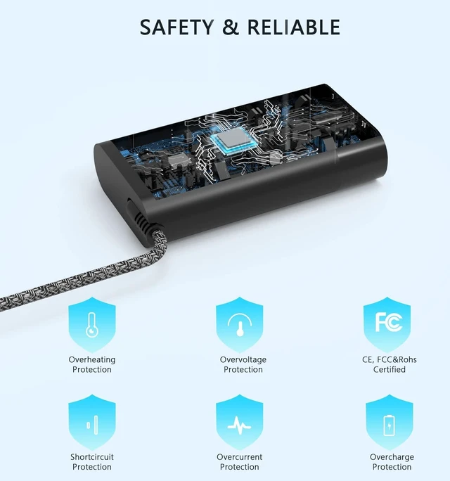 Alt view image 10 of 10 - Nivjuky New Slim 65W Type-C Power Adapter Compatible with HP Envy 14 15 16 17 Laptop USB C Fast Charger