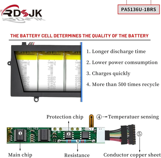 Alt view image 11 of 14 - PA5136U-1BRS PA5136U Laptop Battery for Toshiba Portege Z30 Z30-A Z30-A-12U Z30-B Z30-A1301 Z30-AK01S Z30-AK03S Z30-AK04S Z30-AK06S Z30-AK12S Z30-AK22S Z30-AK31S Z30-AK32S Series 14.8V 52Wh/3380mAh