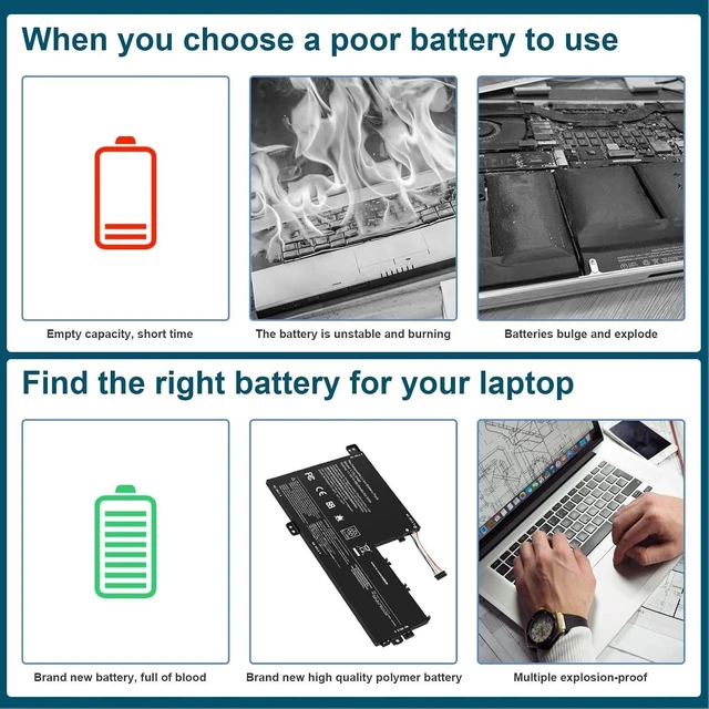 Alt view image 14 of 14 - ASUNCELL L15L3PB0 L15M3PB0 Laptop Battery Replacement for Lenovo Flex 5 1570 1470 IdeaPad 320S-14IKB 320S-15ABR 320S-15AST 320S-15IKB 320S-15ISK 520S-14IKB Series L15M3PB0 Type-A