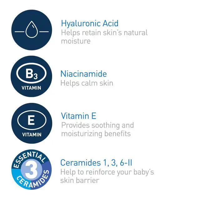 Alt view image 4 of 7 - CeraVe Baby Wash & Shampoo, Tear-Free 2-in-1 Bath Wash for Hair & Skin, with Vitamin E, Fragrance-Free, Paraben-Free, Dye-Free, Phthalates-Free, Sulfate-Free, 16oz