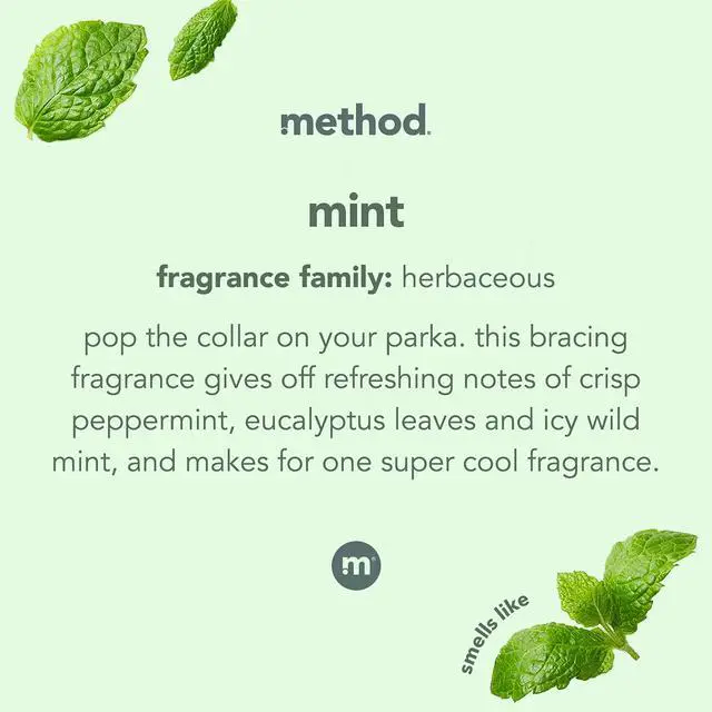 Alt view image 3 of 5 - Method Glass Cleaner, Mint, 28 Ounce, 4 Pack, Packaging May Vary