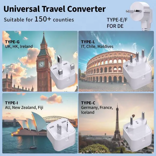 Alt view image 2 of 7 - 2000W Voltage Converter US to Europe for Hair Dryer, 220V to 110V Converter for European Travel Plug Adapter with 3 AC 2 USBC 2 USBA Ports, Travel Essential with EU UK IT AU Plug (White)