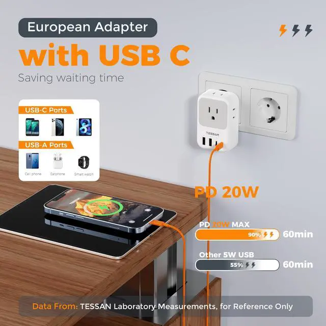 Alt view image 4 of 6 - European Travel Plug Adapter, TESSAN International Power Adaptor with 4 Outlets 4 USB Ports (2 USB-C, 1 with PD 20W), Type C Adapter for US to EU Europe Spain Iceland France Italy Germany Portugal
