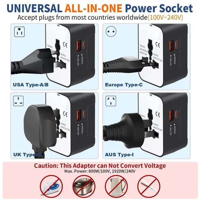 Alt view image 6 of 7 - International Universal All in One Worldwide Travel Adapter Fast Charger with PD 3.0 Type C & USB-A Quick Charging Wall Charger AC Power Plug Adapter for USA EU UK AUS European Cell Phone Laptop