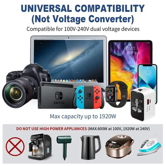 Alt view image 7 of 7 - International Universal All in One Worldwide Travel Adapter Fast Charger with PD 3.0 Type C & USB-A Quick Charging Wall Charger AC Power Plug Adapter for USA EU UK AUS European Cell Phone Laptop