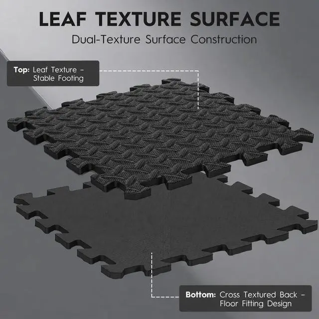 Alt view image 3 of 7 - Haulcove 18pcs Puzzle Exercise Mat, 12.6"x12.6"x0.4", 18sqft EVA Interlocking Foam Floor Tiles, Protective, Water-Resistant Flooring for Home Gym & Workout Equipment, Black