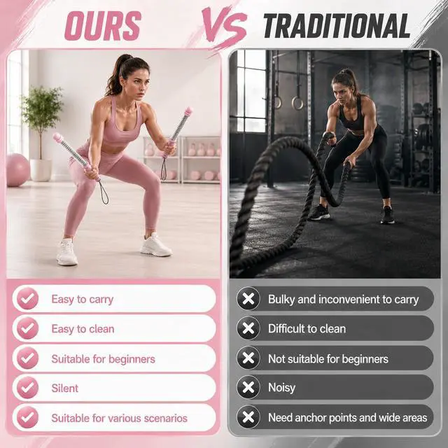 Alt view image 4 of 7 - GOOGO Upgraded Ropeless Battle Ropes (Pair), Adjustable Resistance Workout Equipment with Steel ABS TPR Handles, Compact Low-Impact Cardio Trainer for Home Gym, HIIT, Strength Training, Pink