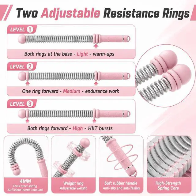 Alt view image 3 of 7 - GOOGO Upgraded Ropeless Battle Ropes (Pair), Adjustable Resistance Workout Equipment with Steel ABS TPR Handles, Compact Low-Impact Cardio Trainer for Home Gym, HIIT, Strength Training, Pink