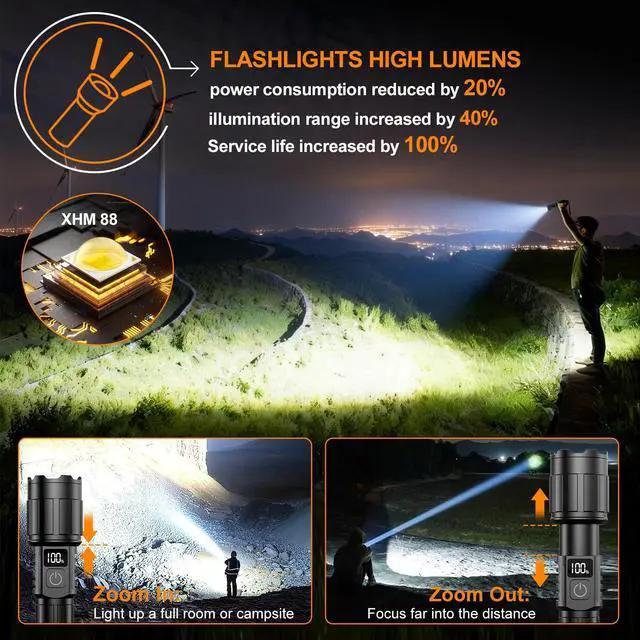 Alt view image 2 of 7 - Relybo LED Flashlight Rechargeable 20000 High Lumens, Long Range & 12H Runtime | Super Bright Flashlights USB C, Stepless Dimming with LCD Display High Powerd Flash Light for Home Camping Emergency