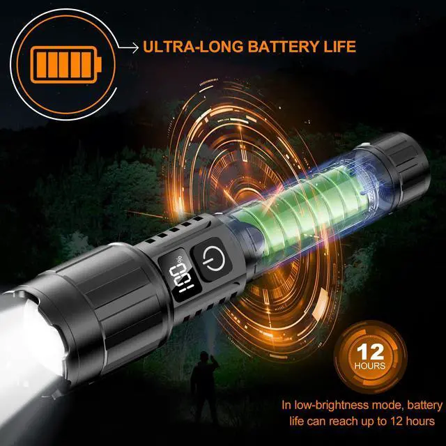 Alt view image 7 of 7 - Relybo LED Flashlight Rechargeable 20000 High Lumens, Long Range & 12H Runtime | Super Bright Flashlights USB C, Stepless Dimming with LCD Display High Powerd Flash Light for Home Camping Emergency