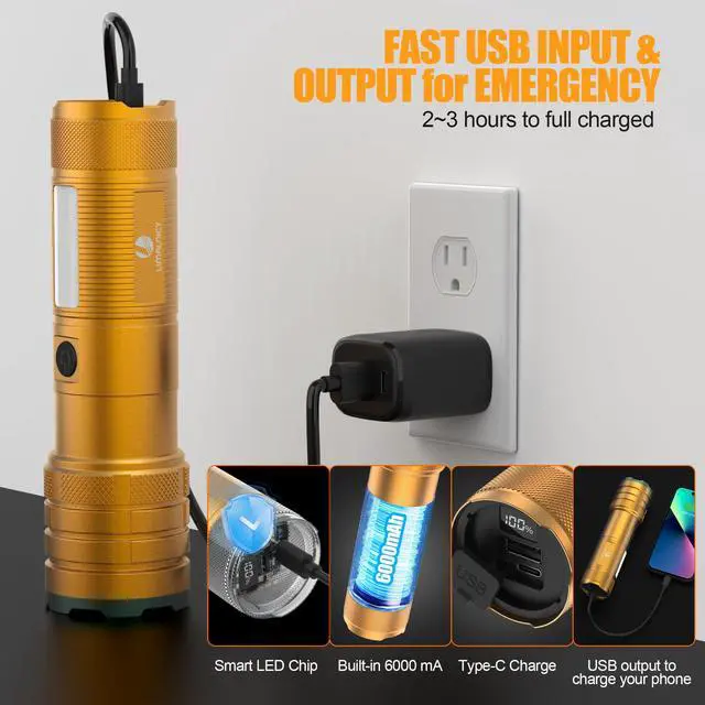 Alt view image 4 of 6 - limalnicy Rechargeable Flashlights High Lumens 100,000 Long Lasting, 4 Modes with Side COB Light, Super Bright LED Flashlight USB C Input & Output, Powerful Strong Flash Light for Hiking Camping