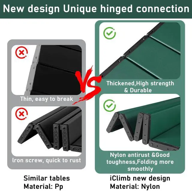 Alt view image 6 of 7 - Tesouro Portable Camping Table,Folding Side Table Aluminum Top for Outdoor Cooking, Hiking, Travel, Picnic (Blackish Green-Small)