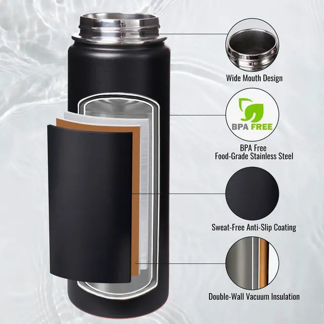 Alt view image 3 of 7 - Fijinhom 24 oz Insulated Water Bottle with Handle, 304 Stainless Steel Water Bottles with Wide Mouth, Double Wall Vacuum Sports Water Bottle, BPA Free, Keep Cold and Hot, Black