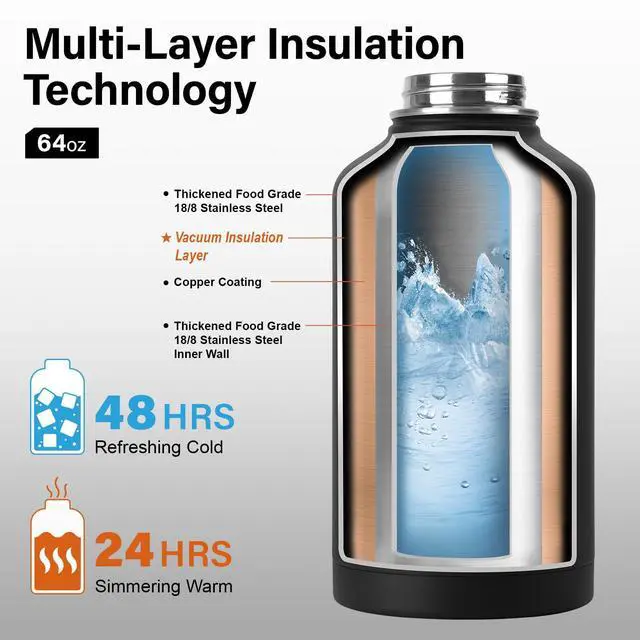 Alt view image 3 of 7 - DYSANKY Insulated Water Bottle | Thickened Stainless Steel Vacuum Metal | Portable Sports Half Gallon Large Water Jug for Gym and Hiking with Straw, Carrier Bag, Handle Strap | BPA-Free 64 oz