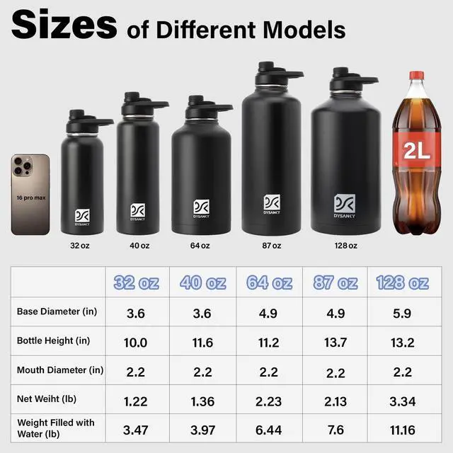 Alt view image 5 of 7 - DYSANKY Insulated Water Bottle | Thickened Stainless Steel Vacuum Metal | Portable Sports Half Gallon Large Water Jug for Gym and Hiking with Straw, Carrier Bag, Handle Strap | BPA-Free 64 oz