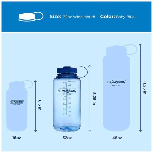 Alt view image 5 of 6 - Nalgene 32 oz Wide Mouth Water Bottle | BPA-Free, Durable & Leak Proof, Lightweight Bottle for Hiking & Gym, Work & Travel, Baby Blue