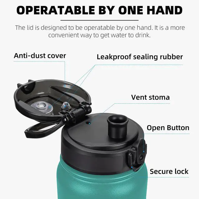 Alt view image 2 of 7 - Fanhaw 20 oz Insulated Stainless Steel Water Bottle with Anti-Dust Chug Lid, Leakproof Vacuum Metal Everyday Use Bottle for Kids, Teens & Adults, Back to School Essentials (Green Blue)