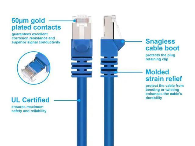 Alt view image 3 of 6 - Monoprice Cat6A 6in Blue Patch Cable Double Shielded (S/FTP) 26AWG 10G Pure Bare Copper Snagless RJ45 Fullboot Series Ethernet Cable