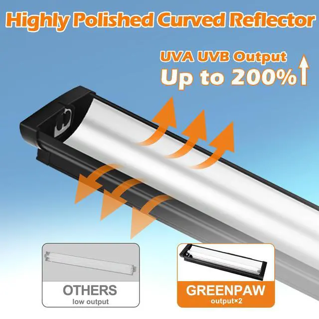 Alt view image 3 of 7 - T5 UVB Reptile Light Fixture Combo Kit 8W 10.0 Complete HO UVB Light for Reptiles with 12.44" Terrarium Hood, Desert UVB Bulb for Bearded Dragon Gecko Tortoise Lizard Easy to Install and Use