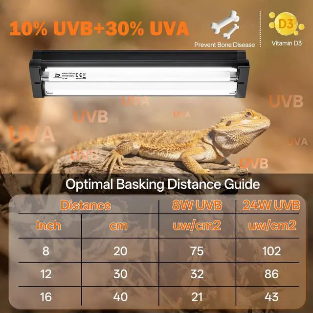 Alt view image 4 of 7 - T5 UVB Reptile Light Fixture Combo Kit 8W: 10.0 HO UVB Light for Reptiles Terrarium Hood Comes with UVB Lamp, 12'' Linear UVB Light Bar for Desert Bearded Dragon,Turtle,Gecko - UV Sensor Test Card