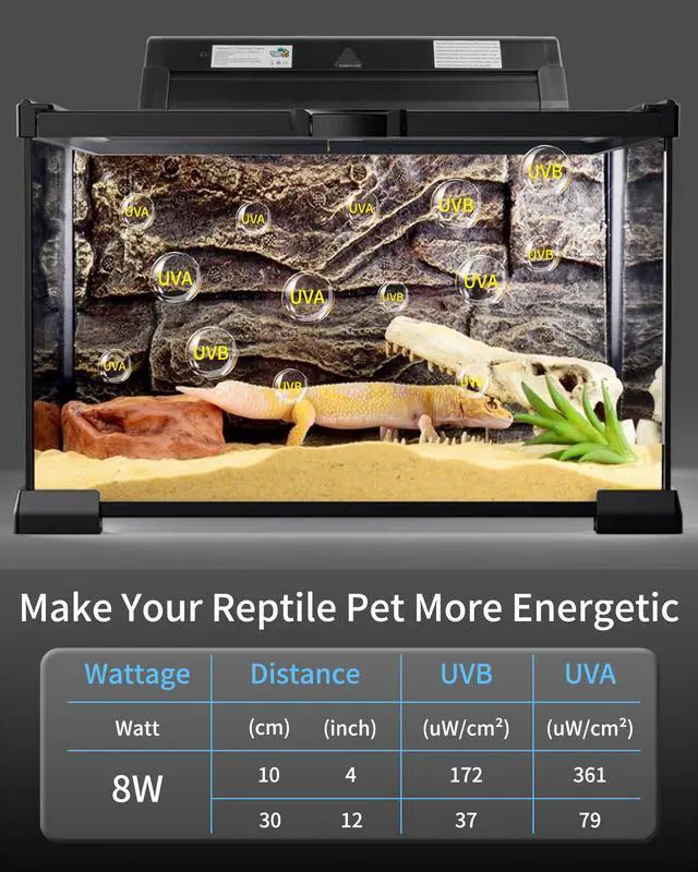 Alt view image 4 of 7 - LUCKY HERP T5 Reptile Light Fixture Combo Kit 8W (New Upgrade), 10.0 UVB Light for Reptiles and Amphibians, UVA UVB Basking Light Desert Lamp for Lizard, Bearded Dragon, Tortoise 12inch