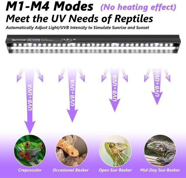 Alt view image 2 of 7 - REPTITRIP 16-Inch LED UVB Reptile Light with Auto On/Off & Preset Day-Night Cycle Dimming, 4 UVI Modes Fixture Controller, 14W Aluminum UVA UVB Lamp for Bearded Dragons, Turtles & Snakes, 6500K
