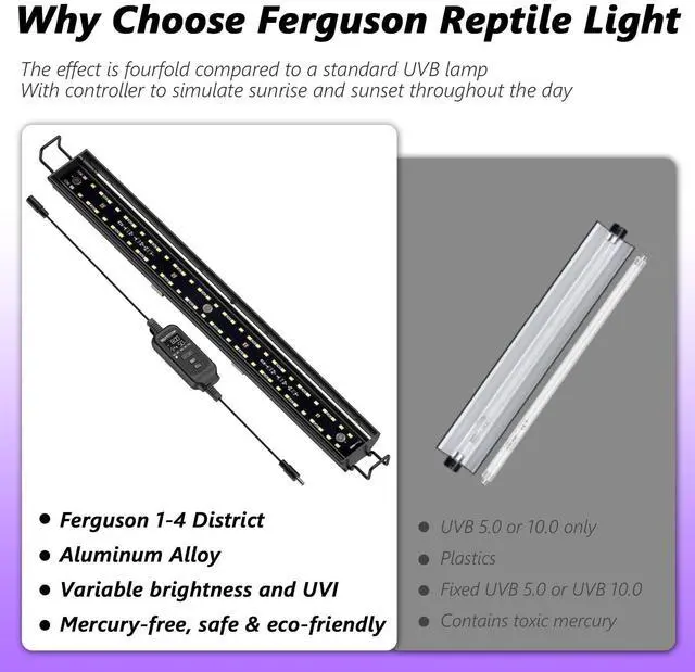 Alt view image 7 of 7 - REPTITRIP 16-Inch LED UVB Reptile Light with Auto On/Off & Preset Day-Night Cycle Dimming, 4 UVI Modes Fixture Controller, 14W Aluminum UVA UVB Lamp for Bearded Dragons, Turtles & Snakes, 6500K
