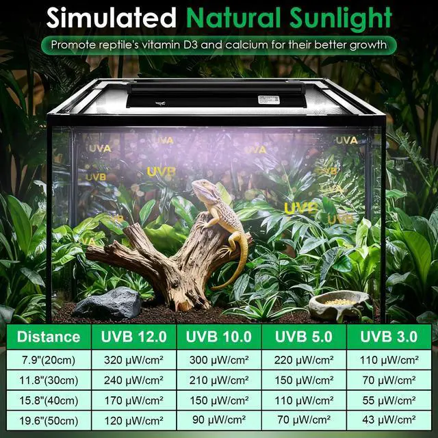 Alt view image 2 of 7 - UVB Light for Reptiles, 10W HO LED UVB Reptile Light Fixture UVA UVB Lamp Bulb Terrarium Light with Timer and 5 Adjustable Brightness for Bearded Dragon Turtle Snake Crested Gecko Chameleon, 12 Inch