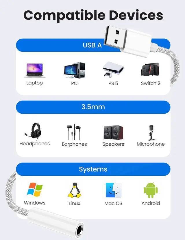 Alt view image 5 of 6 - Fidioto USB to 3.5mm Audio Jack Adapter, Mic-Supported USB to Headphone Jack Adapter, External Sound Card with TRRS 4 Pole Jack Compatible with Headset, Mac, PS4, PC, Laptops, Desktops and More