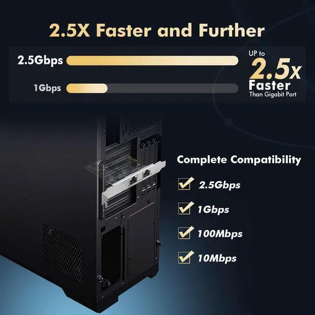 Alt view image 3 of 7 - 2 Ports 2.5G PCIe Network Adapter, RTL8125B LAN Controller 2500/1000/100Mbps Binardat Ethernet RJ45 NIC Card Support PXE for Windows/Linux