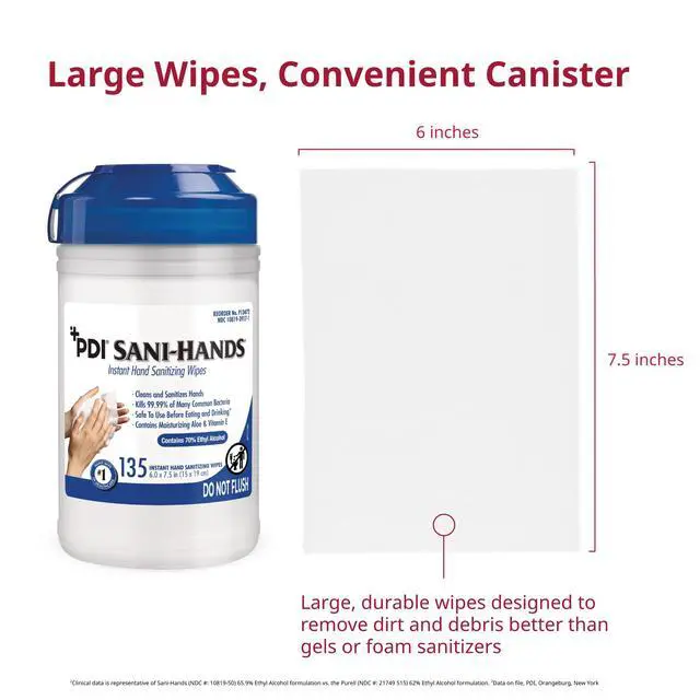 Alt view image 4 of 4 - PDI SaniHands ALC Antimicrobial Alcohol Gel Hand Wipe, 135 Per Canister