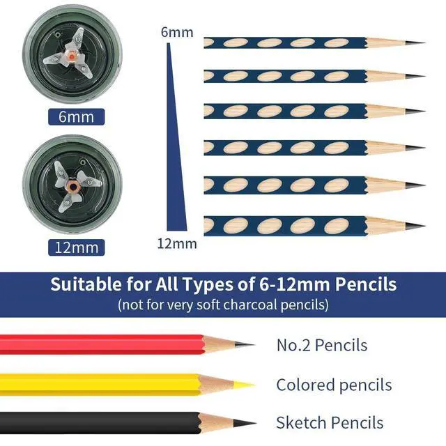 Alt view image 2 of 7 - AFMAT Electric Pencil Sharpener, Auto Stop, Super Sharp & Fast, Electric Pencil Sharpener Plug in for 6-12mm No.2/Colored Pencils/Office/Home PS94