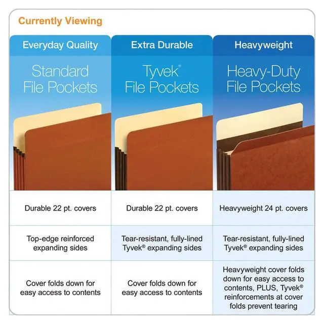 Alt view image 6 of 6 - Pendaflex Expanding File Pockets, Letter Size, 5.25" Expansion, Reinforced with DuPont Tyvek® Material, Redrope, 10 per Box (1534G-OX)