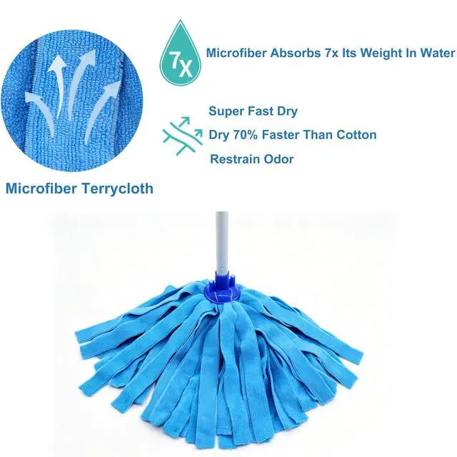 Alt view image 3 of 6 - EaseYourDay Mop, One Pole with Two Blue Microfiber Cloth Heads (1 Handle & 2 Mop Heads)