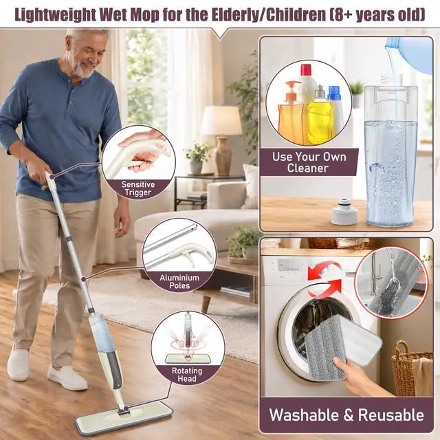 Alt view image 5 of 7 - Spray Mops for Floor Cleaning: MEXERRIS Wet Mop with 3 Washable Pads for Swiffer Powermop - Floor Mop with Refillable Bottle - Home Commercial Dust Mops for Hardwood Laminate Ceramic Tiles
