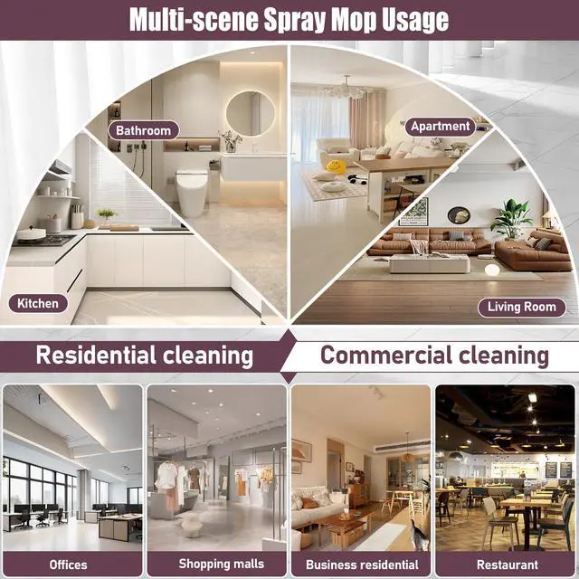 Alt view image 7 of 7 - Spray Mops for Floor Cleaning: MEXERRIS Wet Mop with 3 Washable Pads for Swiffer Powermop - Floor Mop with Refillable Bottle - Home Commercial Dust Mops for Hardwood Laminate Ceramic Tiles