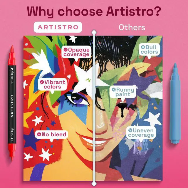 Alt view image 6 of 7 - ARTISTRO 24 Acrylic Paint Markers - Paint Pens for Drawing - For Fabric, Rock, Glass, Wood, Molds - Arts & Crafts Gift for Adults, Teens, Kids, Classroom Must Haves & School Supplies