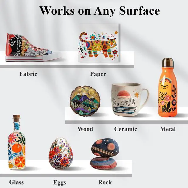 Alt view image 5 of 7 - REALZEVA Acrylic Paint Markers, 24 Colors Dual Tip Acrylic Paint Pens for Rock Painting, Fabric, Wood, Canvas, Stone, Glass, Scrapbook, DIY Crafts & Art Supplies - Card Making Supplies.