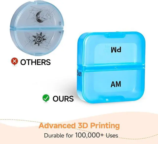 Alt view image 4 of 7 - Zoksi Pill Organizer 2 Times a Day, Weekly 7 Day Pill Box, Daily Am Pm Pill Organizer with Double-Side Large Opening for Easy to Use, Color Tracking Travel Pill Case for Medicine, Fish Oils, Vitamins