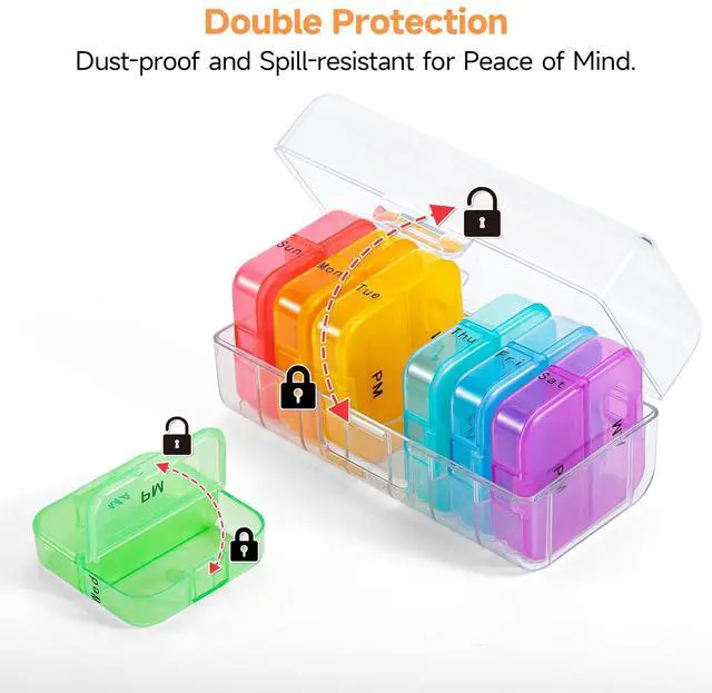 Alt view image 5 of 7 - Zoksi Pill Organizer 2 Times a Day, Weekly 7 Day Pill Box, Daily Am Pm Pill Organizer with Double-Side Large Opening for Easy to Use, Color Tracking Travel Pill Case for Medicine, Fish Oils, Vitamins
