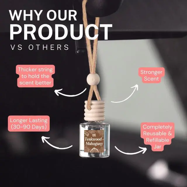 Alt view image 4 of 5 - CANDECraftCo Car Air Hanging Fragrance Oil, Car Auto Freshener for Essential Oils, Scents Fragrance Aromatherapy Automobile Diffuser, Long Lasting (Bourbon Vanilla)