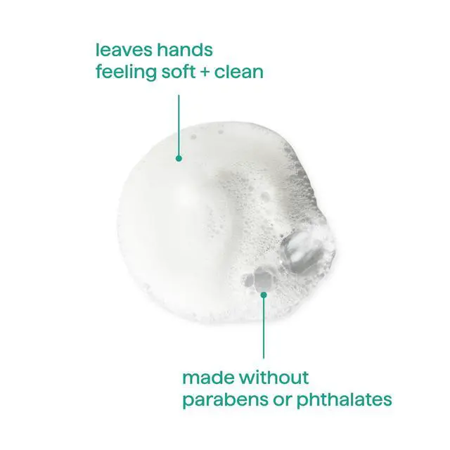 Alt view image 5 of 7 - method Foaming Hand Wash Refill, Waterfall - Refills Up to 3X, for Bathroom & Kitchen, Leaves Hands Soft, Notes of Water Lily & Sandalwood, 28 fl oz