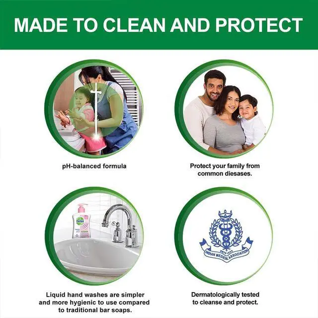Alt view image 5 of 7 - Dettol Skincare Liquid Hand Wash 200ml