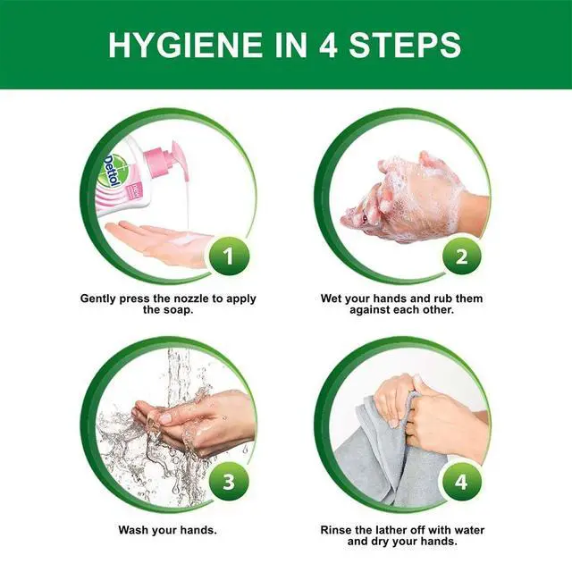 Alt view image 6 of 7 - Dettol Skincare Liquid Hand Wash 200ml